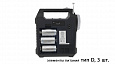RITMIX RPR-444